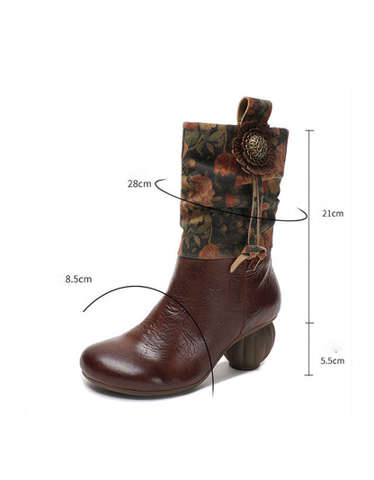 Elegantní a detailní podpůrné letní podpatky