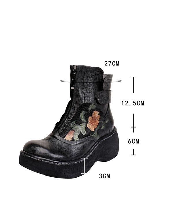 Elegantní a detailní podpůrné letní boty