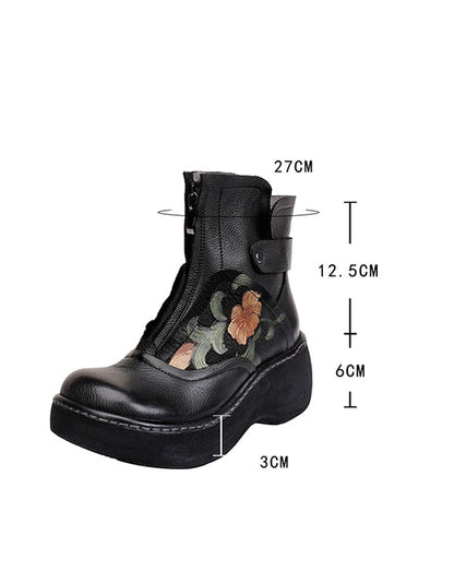 Elegantní a detailní podpůrné letní boty