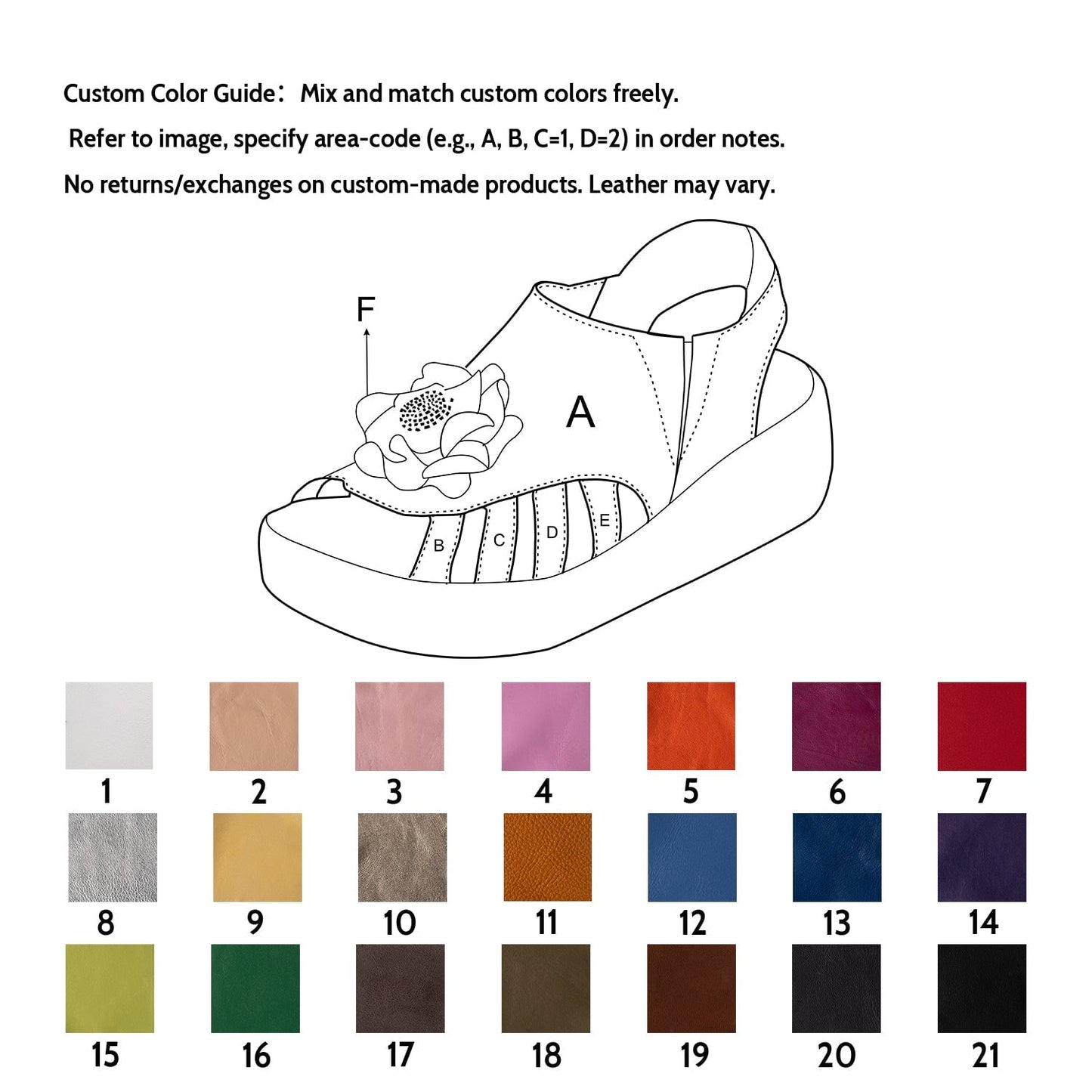 Elegantní a detailní podpůrné letní sandály